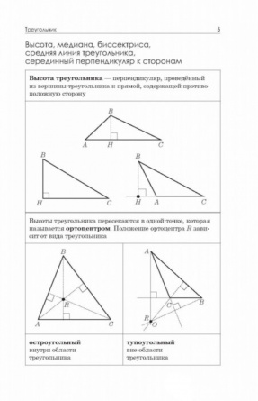Геометрия в схемах и таблицах фото 3